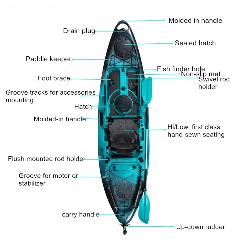 Каяк для рыбалки сидя на борту – обзор и цена Fishing Kayak Sit In