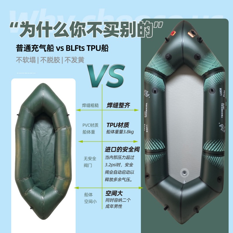 Надувная лодка BLFst для рыбал – обзор и цена Fishing Kayak Inflatable