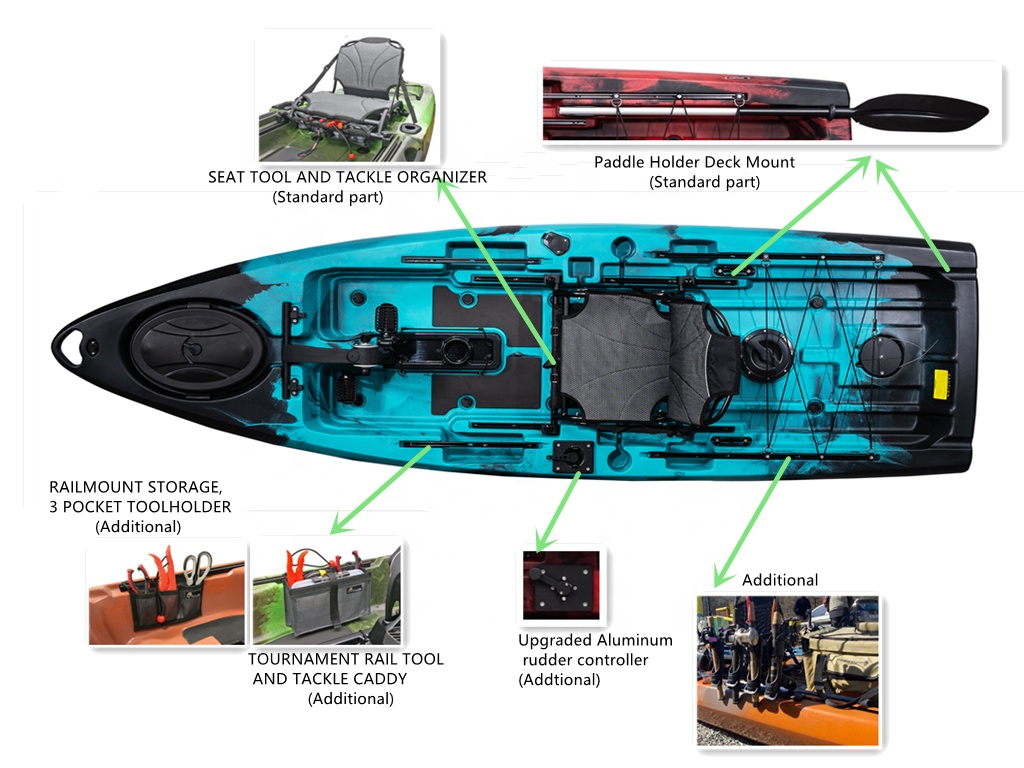 Лучшая рыбацкая лодка 2024, но – обзор и цена Fishing Kayak Pedal Drive